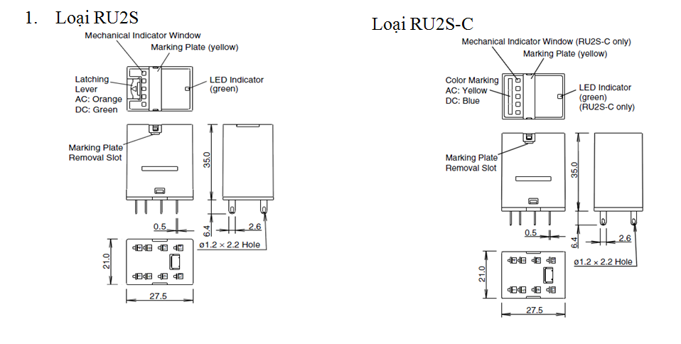 loại ru2s và ru2s-c