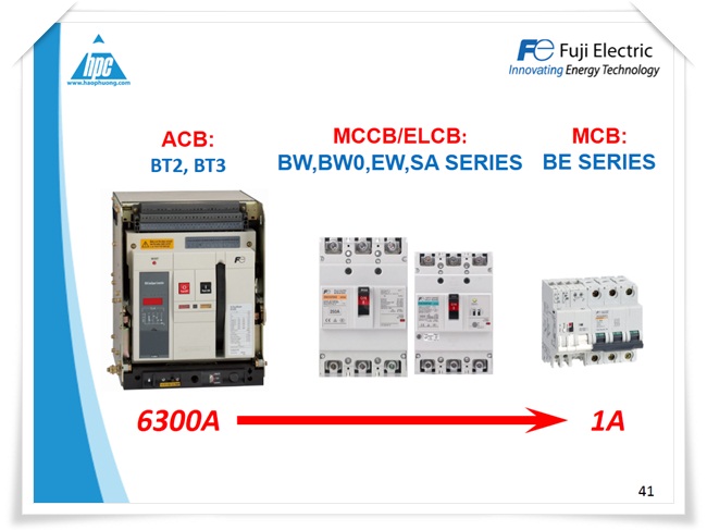 RCBO Fuji Electric, ảnh 5