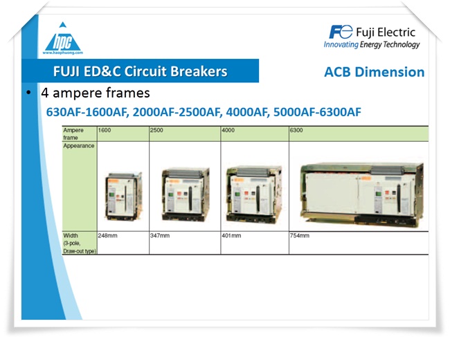 Máy cắt hạ thế ACB Fuji Electric, ảnh 4