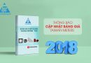 Thông báo cập nhật giá hàng Taiwan Meters 2018