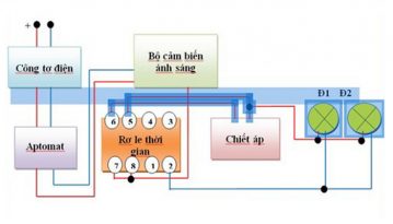 Sơ đồ lắp đặt các thiết bị