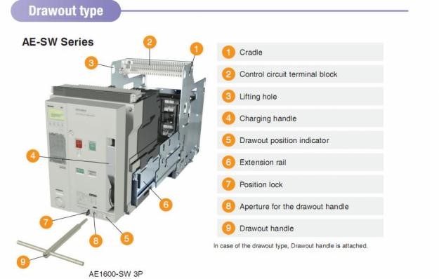 cáº¥u táº¡o mÃ¡y cáº¯t khÃ´ng khÃ­ acb