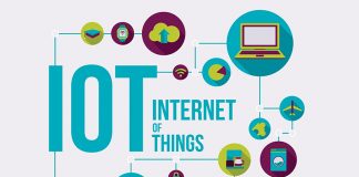 Ảnh bìa Hạo Phương ứng dụng IoT