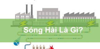 Ảnh bìa sóng hài là gì
