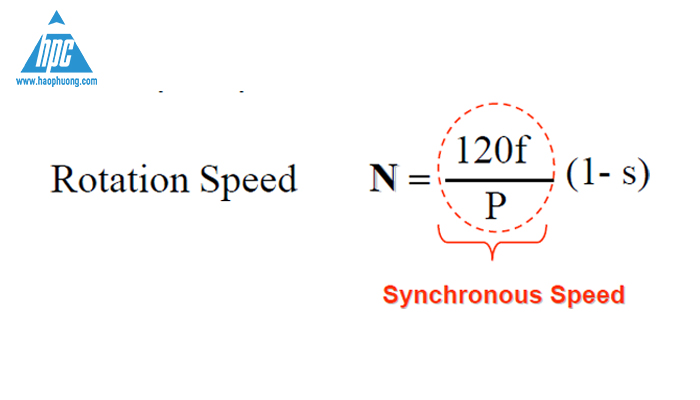 Công thức tốc độ động cơ xoay chiều 3 pha