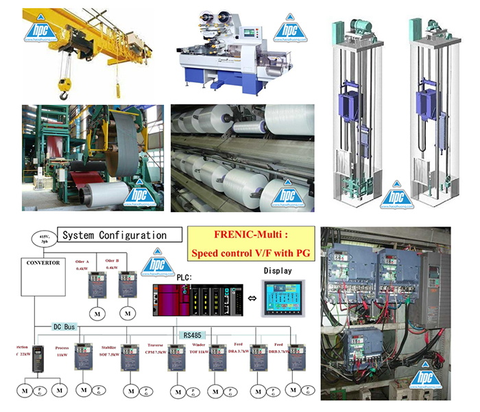 Một số ứng dụng của biến tần trong công nghiệp