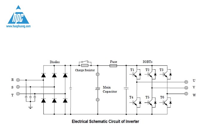 Sơ đồ nguyên lý mạch động lực biến tần Fuji Electric