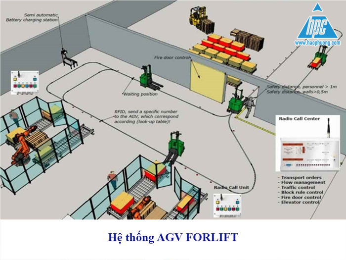 AGV vận chuyển hàng hóa thông minh