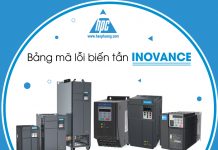 Bảng mã lỗi biến tần Inovance