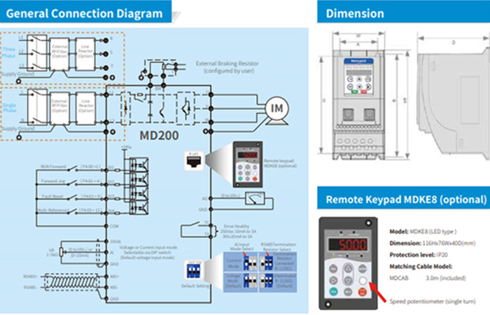 Hướng dẫn cài đặt biến tần Inovance MD200 chạy từ keypad