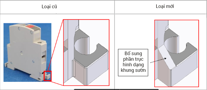 thiet-bi-bao-ve-mach1