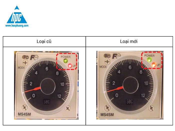  thay đổi của Timer dòng MS4S