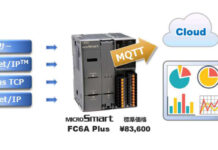 IDEC cập nhật phần mềm hỗ trợ giao thức MQTT cho bộ điều khiển lập trình "FC6A loại Plus"