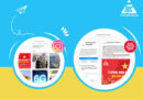 Hạo Phương chính thức triển khai hoạt động trên Instagram và Lotus Hạo Phương chính thức triển khai hoạt động trên Instagram và Lotus