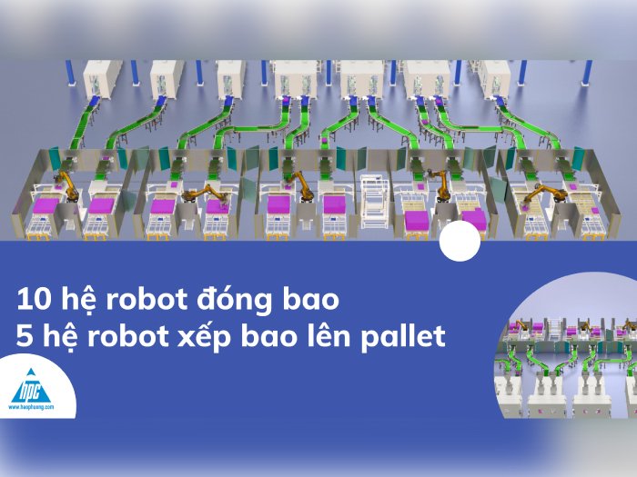 Bước đầu chuẩn bị cho dự án lắp đặt chuỗi Robot lớn nhất của Hạo Phương năm 2021